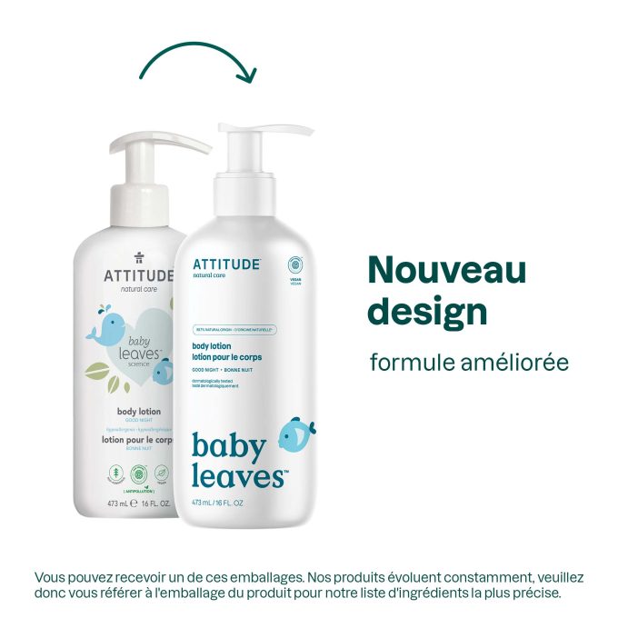 Body lotion