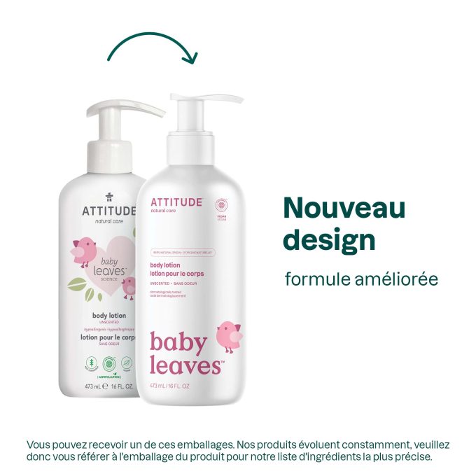 Body lotion