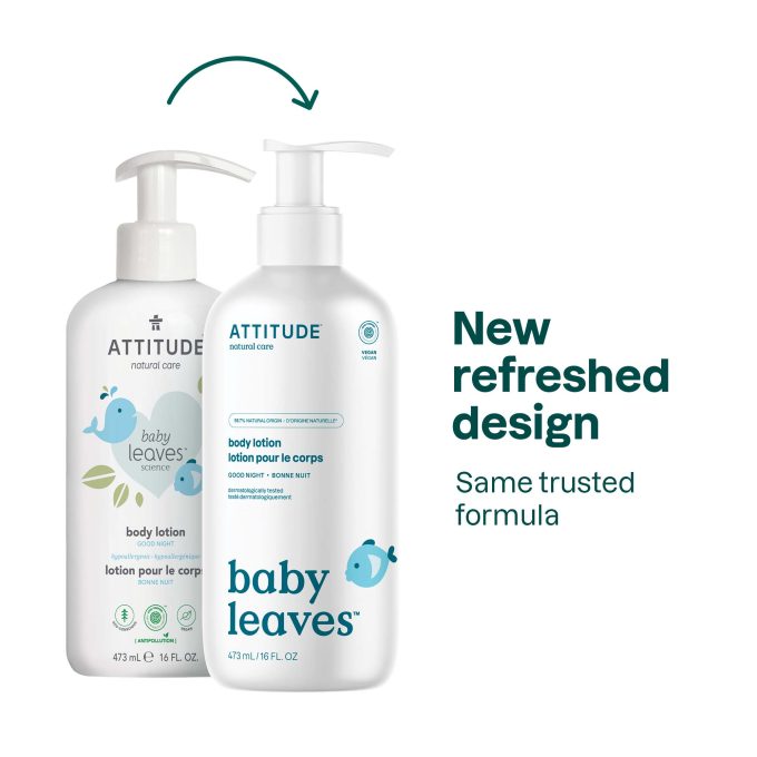 Body lotion